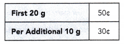 Math in Focus Grade 6 Chapter 5 Lesson 5.2 Answer Key Real-World Problems Rates and Unit Rates 9