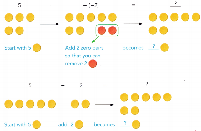 Math in Focus Grade 7 Chapter 2 Lesson 2.2 Answer Key Subtracting Integers 10