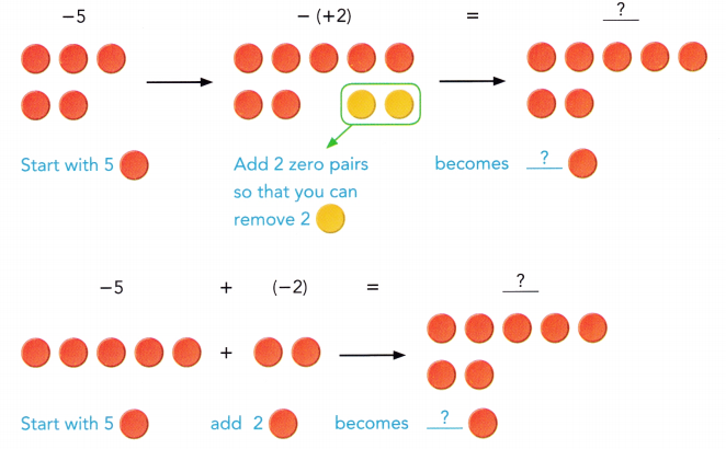 Math in Focus Grade 7 Chapter 2 Lesson 2.2 Answer Key Subtracting Integers 9