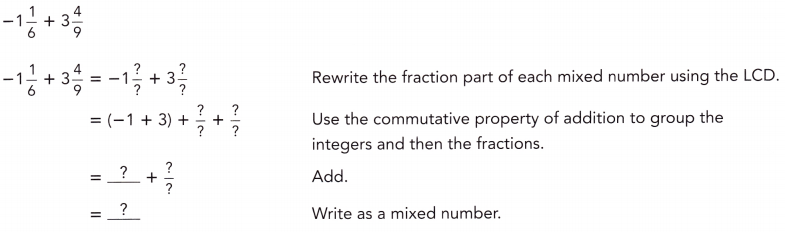 Math in Focus Grade 7 Chapter 2 Lesson 2.5 Answer Key Operations with Rational Numbers 2