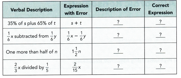 Math in Focus Grade 7 Chapter 3 Lesson 3.6 Answer Key Writing Algebraic Expressions 31