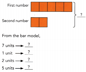 Math in Focus Grade 7 Chapter 4 Lesson 4.3 Answer Key Real-World Problems Algebraic Equations 1