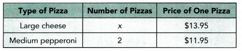 Math in Focus Grade 7 Chapter 4 Lesson 4.3 Answer Key Real-World Problems Algebraic Equations 10