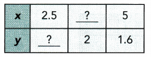 Math in Focus Grade 7 Chapter 5 Review Test Answer Key 13