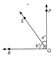 Math in Focus Grade 7 Chapter 6 Lesson 6.1 Answer Key Complementary, Supplementary, and Adjacent Angles 24
