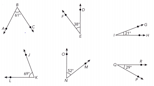 Math in Focus Grade 7 Chapter 6 Lesson 6.1 Answer Key Complementary, Supplementary, and Adjacent Angles 3