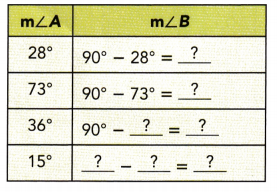 Math in Focus Grade 7 Chapter 6 Lesson 6.1 Answer Key Complementary, Supplementary, and Adjacent Angles 4
