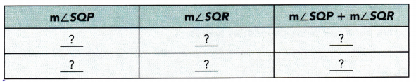 Math in Focus Grade 7 Chapter 6 Lesson 6.1 Answer Key Complementary, Supplementary, and Adjacent Angles 6