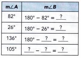 Math in Focus Grade 7 Chapter 6 Lesson 6.1 Answer Key Complementary, Supplementary, and Adjacent Angles 7