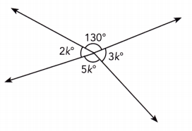 Math in Focus Grade 7 Chapter 6 Lesson 6.2 Answer Key Angles that Share a Vertex 23