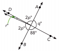 Math in Focus Grade 7 Chapter 6 Lesson 6.2 Answer Key Angles that Share a Vertex 28