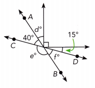 Math in Focus Grade 7 Chapter 6 Lesson 6.2 Answer Key Angles that Share a Vertex 30