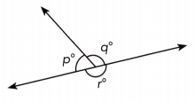 Math in Focus Grade 7 Chapter 6 Lesson 6.2 Answer Key Angles that Share a Vertex 31