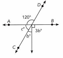 Math in Focus Grade 7 Chapter 6 Lesson 6.2 Answer Key Angles that Share a Vertex 34