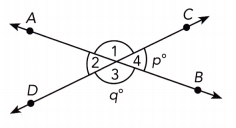 Math in Focus Grade 7 Chapter 6 Lesson 6.2 Answer Key Angles that Share a Vertex 35