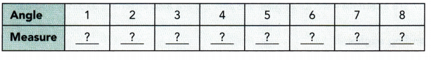 Math in Focus Grade 7 Chapter 6 Lesson 6.3 Answer Key Angles that Share a Vertex 2