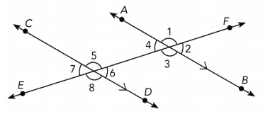 Math in Focus Grade 7 Chapter 6 Lesson 6.3 Answer Key Angles that Share a Vertex 7