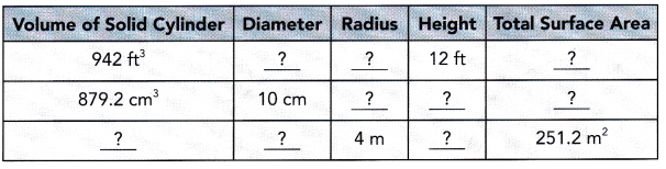 Math in Focus Grade 7 Cumulative Review Chapters 6-8 Answer Key 14