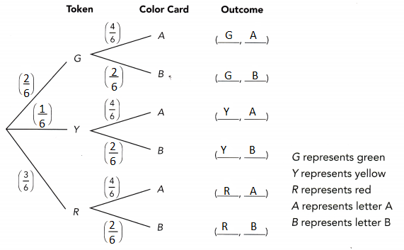 Math-in-Focus-Grade-8-Chapter-11-Lesson-11.3-Answer-Key-Independent-Events-1