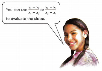Math in Focus Grade 8 Chapter 4 Lesson 4.1 Answer Key Finding and Interpreting Slopes of Lines 9