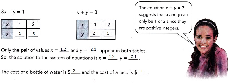 Math in Focus Grade 8 Chapter 5 Lesson 5.1 Answer Key Introduction to Systems of Linear Equations-1