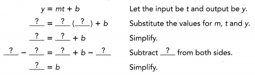 Math in Focus Grade 8 Chapter 6 Lesson 6.4 Answer Key Understanding Linear and Nonlinear Functions 5