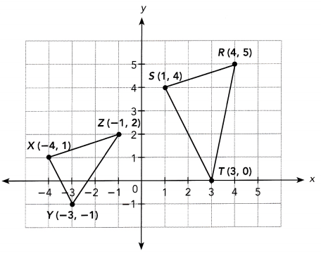 Math in Focus Grade 8 Chapter 7 Lesson 7.2 Answer Key Understanding the Distance Formula 17