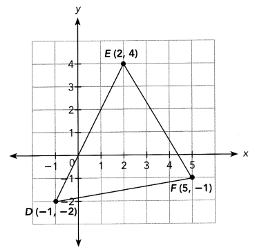 Math in Focus Grade 8 Chapter 7 Lesson 7.2 Answer Key Understanding the Distance Formula 4