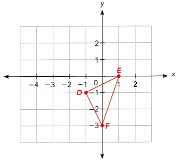 Math in Focus Grade 8 Chapter 8 Lesson 8.1 Answer Key Translations 7