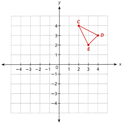 Math in Focus Grade 8 Chapter 8 Lesson 8.2 Answer Key Reflections 10