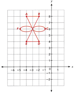 Math in Focus Grade 8 Chapter 8 Lesson 8.2 Answer Key Reflections ...