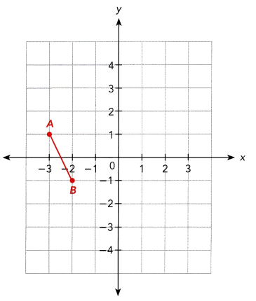 Math in Focus Grade 8 Chapter 8 Lesson 8.2 Answer Key Reflections 9