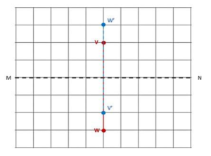 Math in Focus Grade 8 Chapter 8 Lesson 8.2 Answer Key Reflections ...