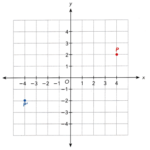 Math in Focus Grade 8 Chapter 8 Lesson 8.3 Answer Key Rotations – Math ...