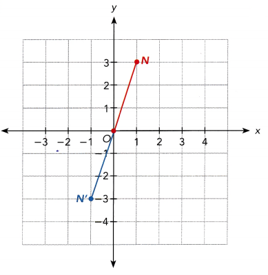Math in Focus Grade 8 Chapter 8 Lesson 8.3 Answer Key Rotations 11