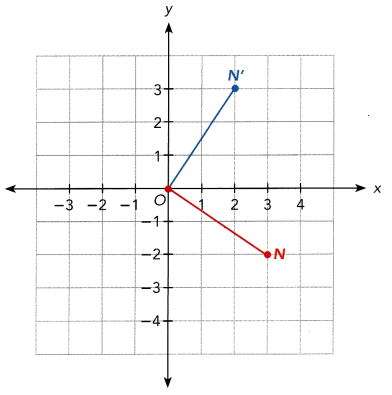 Math in Focus Grade 8 Chapter 8 Lesson 8.3 Answer Key Rotations 12