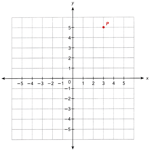 Math in Focus Grade 8 Chapter 8 Lesson 8.3 Answer Key Rotations 13