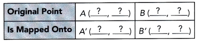 Math in Focus Grade 8 Chapter 8 Lesson 8.3 Answer Key Rotations 5