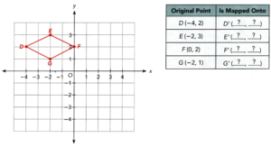 Math in Focus Grade 8 Chapter 8 Lesson 8.3 Answer Key Rotations – Math ...