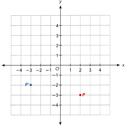 Math in Focus Grade 8 Chapter 8 Lesson 8.3 Answer Key Rotations 9