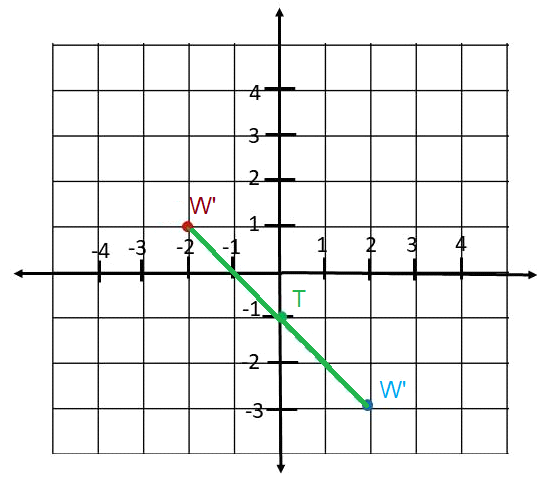 Math in Focus Grade 8 Chapter 8 Lesson 8.3 Answer Key Rotations – Math ...