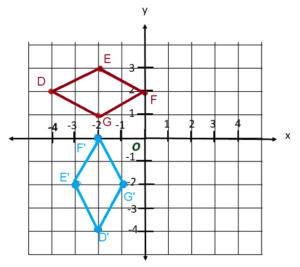 Math in Focus Grade 8 Chapter 8 Lesson 8.3 Guided Practice Answer Key_6a