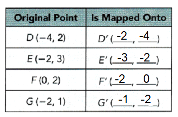 Math in Focus Grade 8 Chapter 8 Lesson 8.3 Answer Key Rotations – Math ...