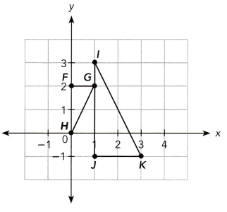 Math in Focus Grade 8 Chapter 8 Lesson 8.4 Answer Key Dilations 11