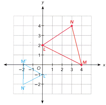 Math-in-Focus-Grade-8-Chapter-8-Lesson-8.4-Answer-Key-Dilations-14