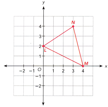 Math in Focus Grade 8 Chapter 8 Lesson 8.4 Answer Key Dilations 14