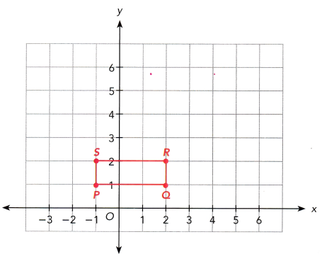 Math in Focus Grade 8 Chapter 8 Lesson 8.4 Answer Key Dilations 15