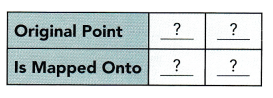 Math in Focus Grade 8 Chapter 8 Lesson 8.4 Answer Key Dilations 6