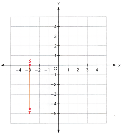 Math in Focus Grade 8 Chapter 8 Lesson 8.4 Answer Key Dilations 7