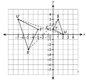 Math in Focus Grade 8 Chapter 8 Lesson 8.4 Guided Practice Answer Key_4a